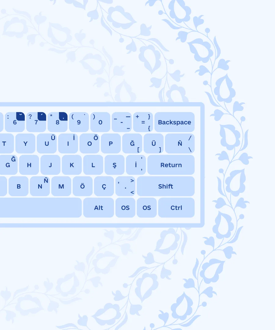 Qırımtatar latin urufatı – tuş kombinatsiyasız bütün ariflerge irişim

Qırımtatar latin urufatı içün tuşluq tizilimi QWERTY standartında ariflerniñ tanış yerleştirilmesini ukrayin urufatında bölük işaretleriniñ alışılğan yerleştirilüvinen birleştire. Er bir arifniñ öz tuşı bar, lâkin diakritik işaretlerni isteseñiz, diakritik olmağan arifnen birleştirip kirsete bilesiñiz.

Üç tilniñ – ukrayin, qırımtatar ve ingliz işaretlerini bir kereden tuşlarğa yüklevsiz qoymaq mümkün: gravüra, yazma ya da yarlıçıq vastasınen (tuşta birden dörtke qadar işaret). Bundan da ğayrı, tizilimge qırımtatar tilinde olmağan X ve W timsallerini kirseteler, bu qullanıcılarnıñ adet üzre saqlağan belleklerini bozmayıp, bağlantılar, e-poçta ve içtimaiy ağlardaki işaretlerniñ tertibini qolaylaştırır.

Böyleliknen qırımtatar metnini yazmaq daa qolay, daa tez ve er kes içün – başlanğıçtan tecribeli qullanıcığa qadar irişile.